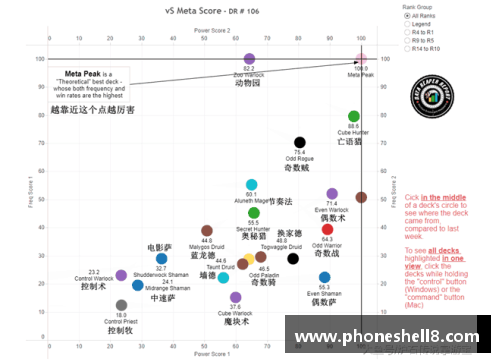 骑士球员出场统计：一周数据总结