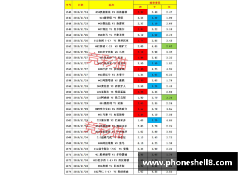 金年会jinnianhui柏林赫塔凭借连胜攀升德甲积分榜，斩获欧战资格的席位