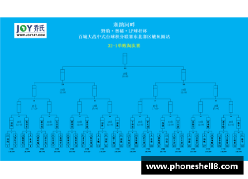 金年会金子招牌诚信至上体坛联播：U18男篮遭韩国逆转国羽多人晋级世锦赛四强